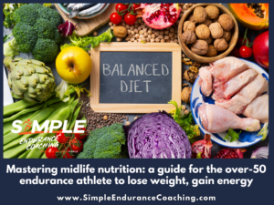 Discover essential nutrition tips for endurance athletes over 50, including calorie and protein needs, plus smart dietary adjustments for optimal performance